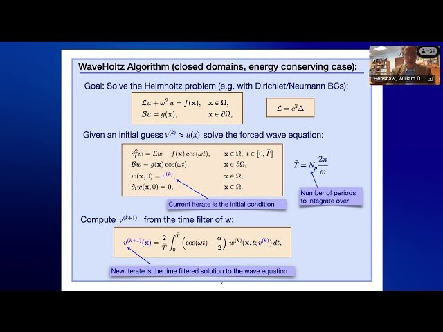 An O(N) Helmholtz Solver by Time-Filtering the Wave Equation