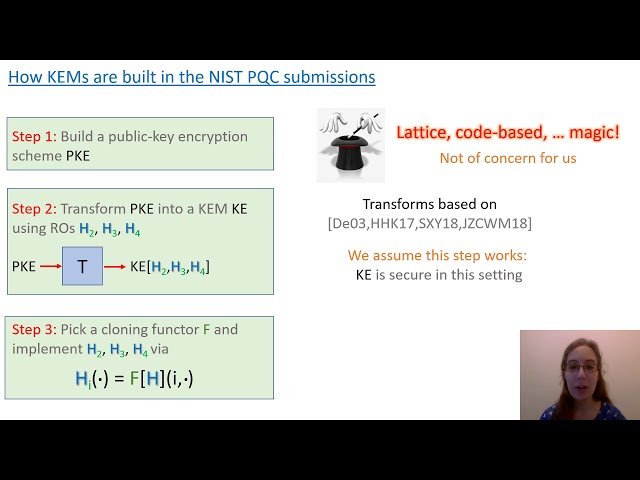 Separate Your Domains - NIST PQC KEMs, Oracle Cloning and Read-Only Indifferentiability