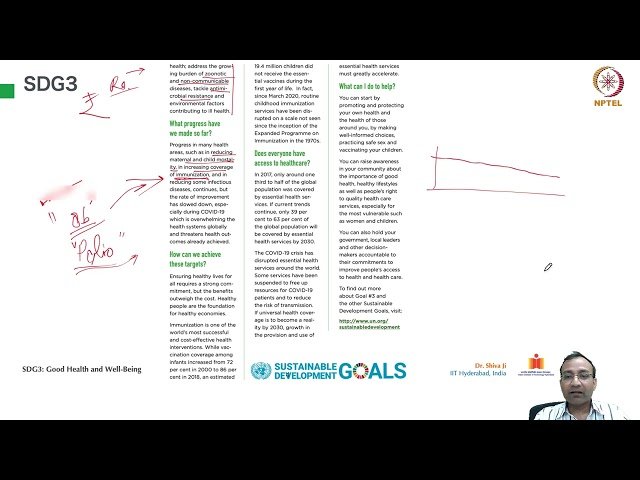 SDG 3: Good Health and Well-being - Part 1