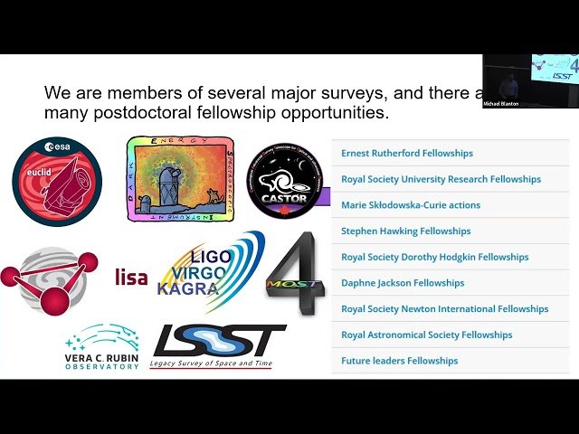 Tidal Disruption Events: Hosts, Rates, and Echoes
