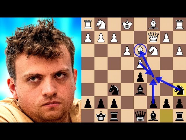 Hans Niemann vs Sam Shankland - Nimzo-Indian Defense Analysis from 2025 U.S. Chess Championship