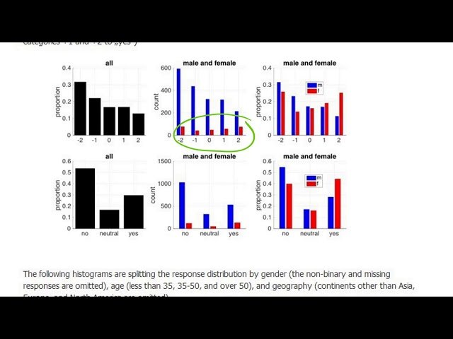 What's in a Name? The Need to Nip NIPS