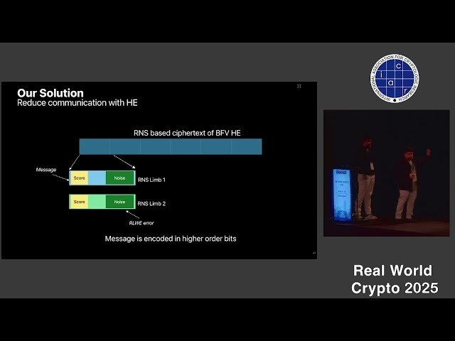 Apple's Real World Deployment of Homomorphic Encryption at Scale