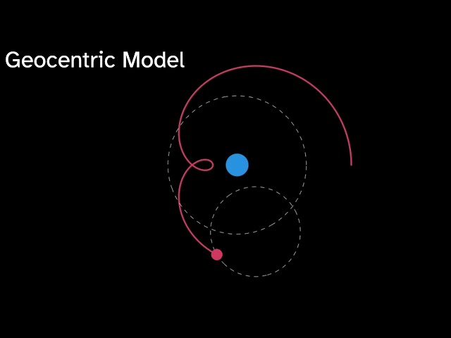 Statistical Rethinking 2026 - Geocentric Models - Lecture A03
