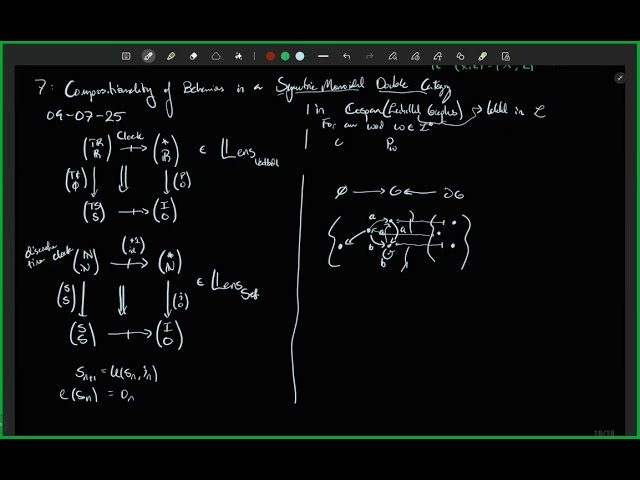 Symmetric Monoidal Double Categories of Systems - Lecture 7