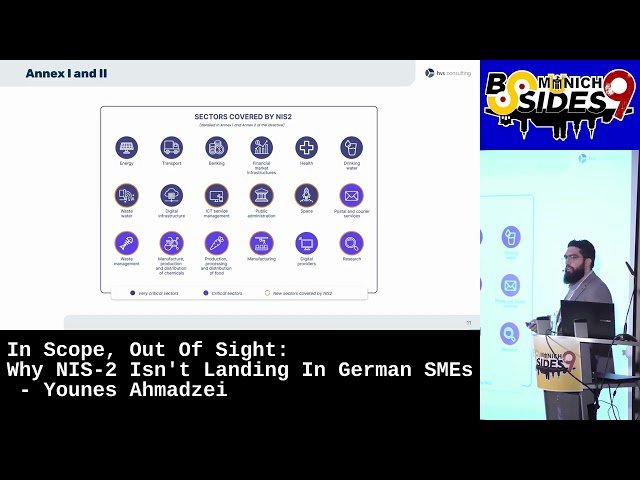 In Scope, Out Of Sight - Why NIS-2 Isn't Landing In German SMEs