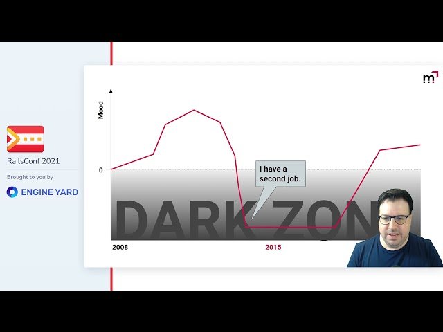Why I'm Closing Your GitHub Issue
