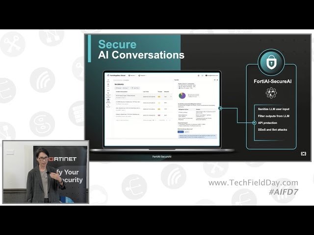 Secure AI Conversation, Not Just the Data, with Fortinet