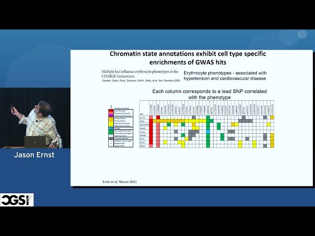 Computational Methods for Modeling and Analyzing Epigenomic Data