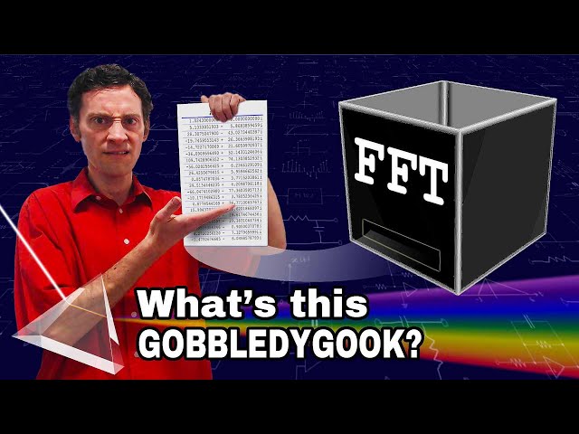 Understanding the Output of the FFT