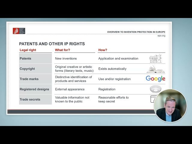 How to Make Best Use of the Unitary Patent System
