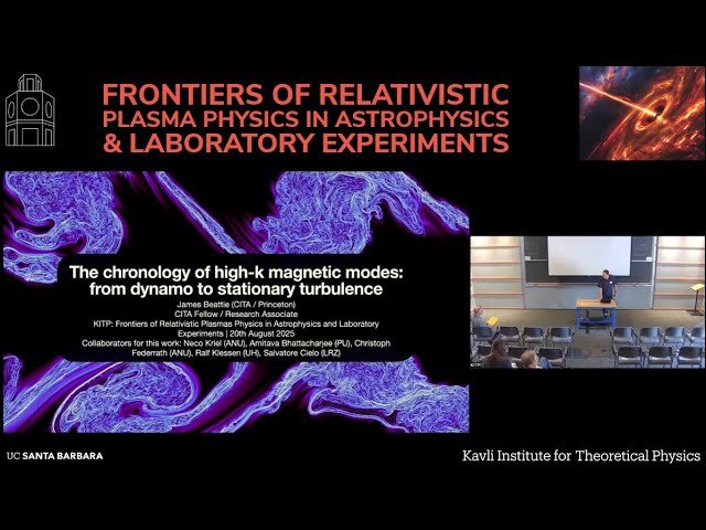 The Chronology of High-k Magnetic Modes - From Small-Scale Dynamo to Driven Stationary Magnetized Turbulence