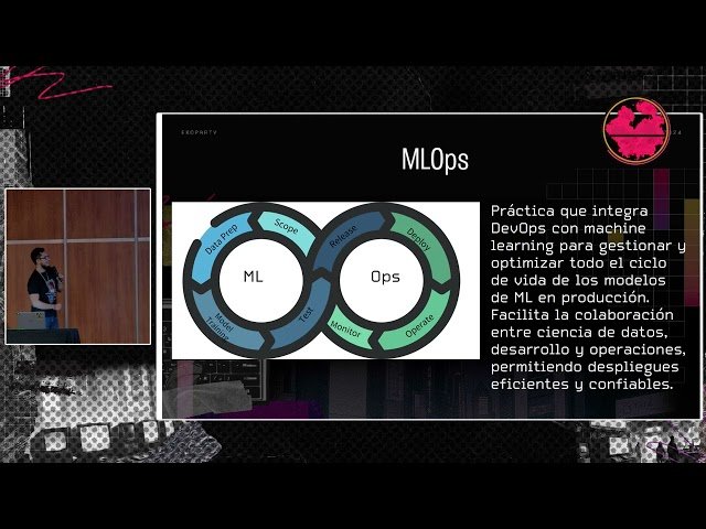 From DevSecOps to ML and LLM Security Operations