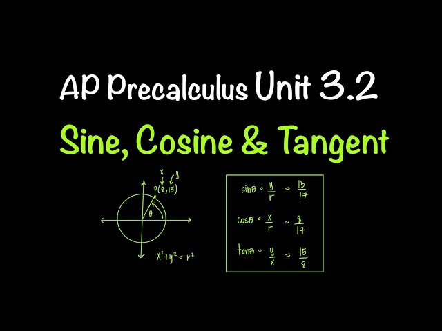 AP Precalculus Unit 3.2 - How to Use the Unit Circle to Find Sine, Cosine and Tangent