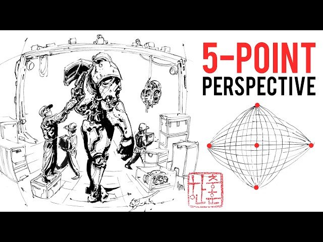 Curvilinear Perspective - 5-Point Fisheye Effect Drawing Techniques