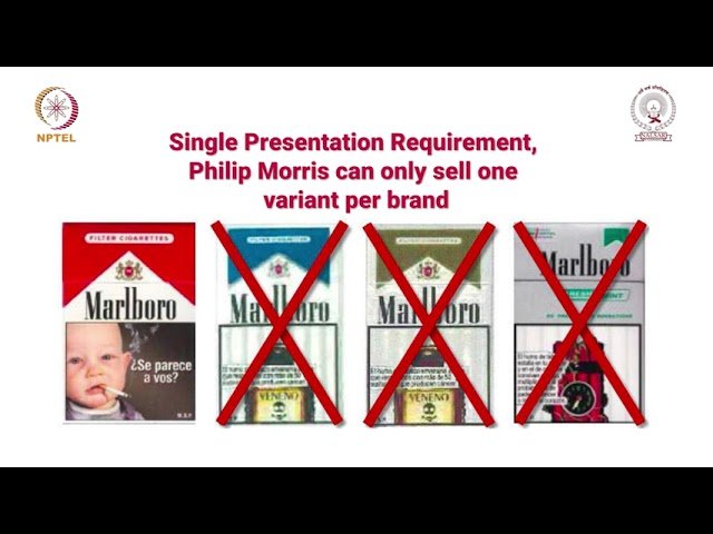 Right to Regulate and International Investment Agreements - Part 3