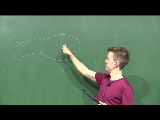 Mumford–Tate Groups in Hodge Theory - Aula 01