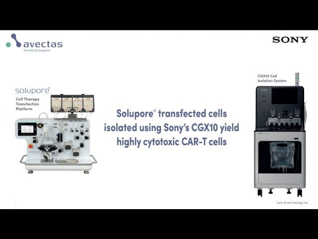 Avectas' Solupore Transfected Cells Isolated Using Sony's CGX10 Yield Highly Cytotoxic CAR-T Cells