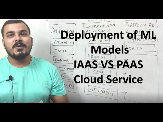 Deployment of ML Models - Complete Tutorial Series