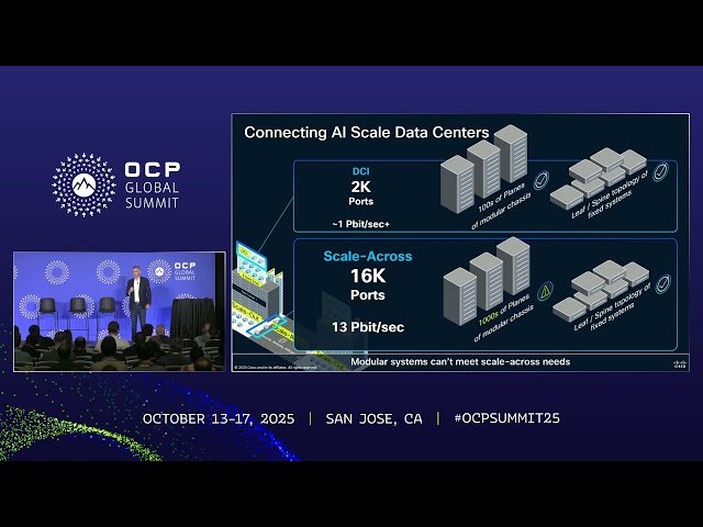 Redefine Networking - Awaken Cognitive AI with Cisco