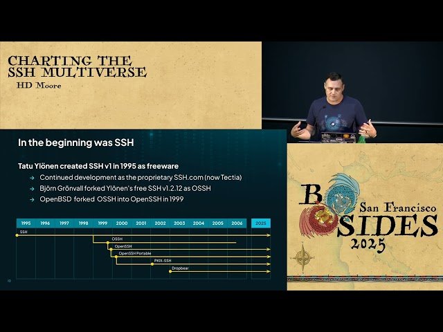 Charting the SSH Multiverse