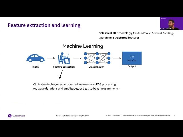 Introduction to Artificial Intelligence and Machine Learning in Healthcare