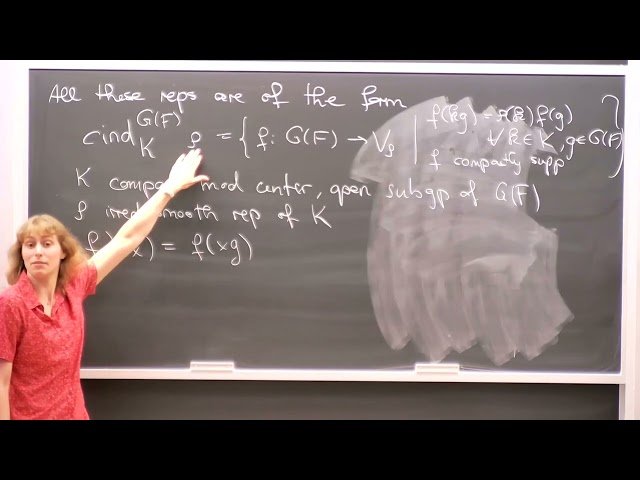 Representations of p-adic Groups in Arbitrary Residue Characteristic