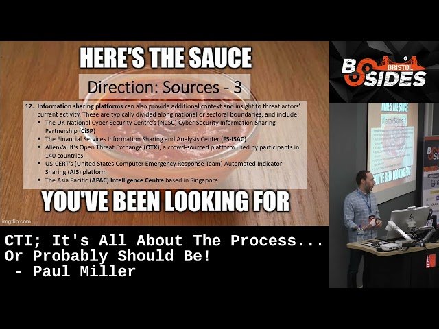 Cyber Threat Intelligence - Building Effective Processes and Workflows