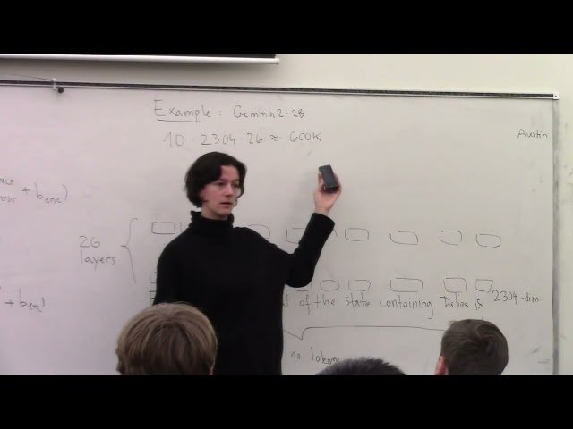 Interpretability of LLMs - Transcoders - Spring 2026