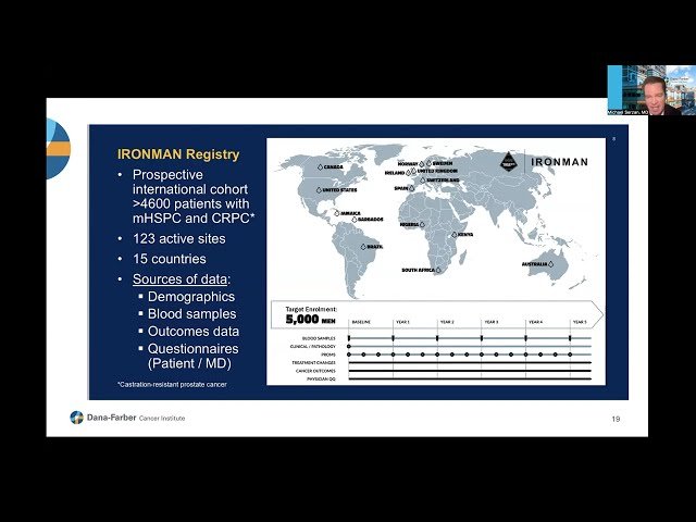 2025 ASCO Prostate Cancer Highlights