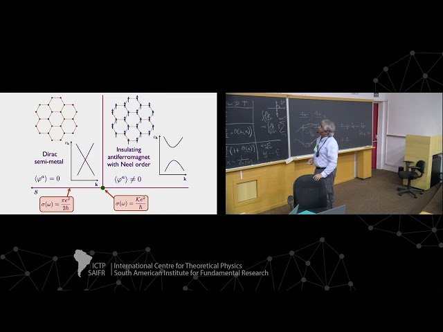 Planckian Dynamics - Class 1