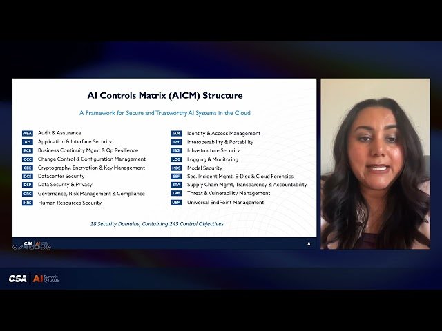 Introducing the AI Controls Matrix (AICM v1.0) - Operationalizing AI Governance at Scale