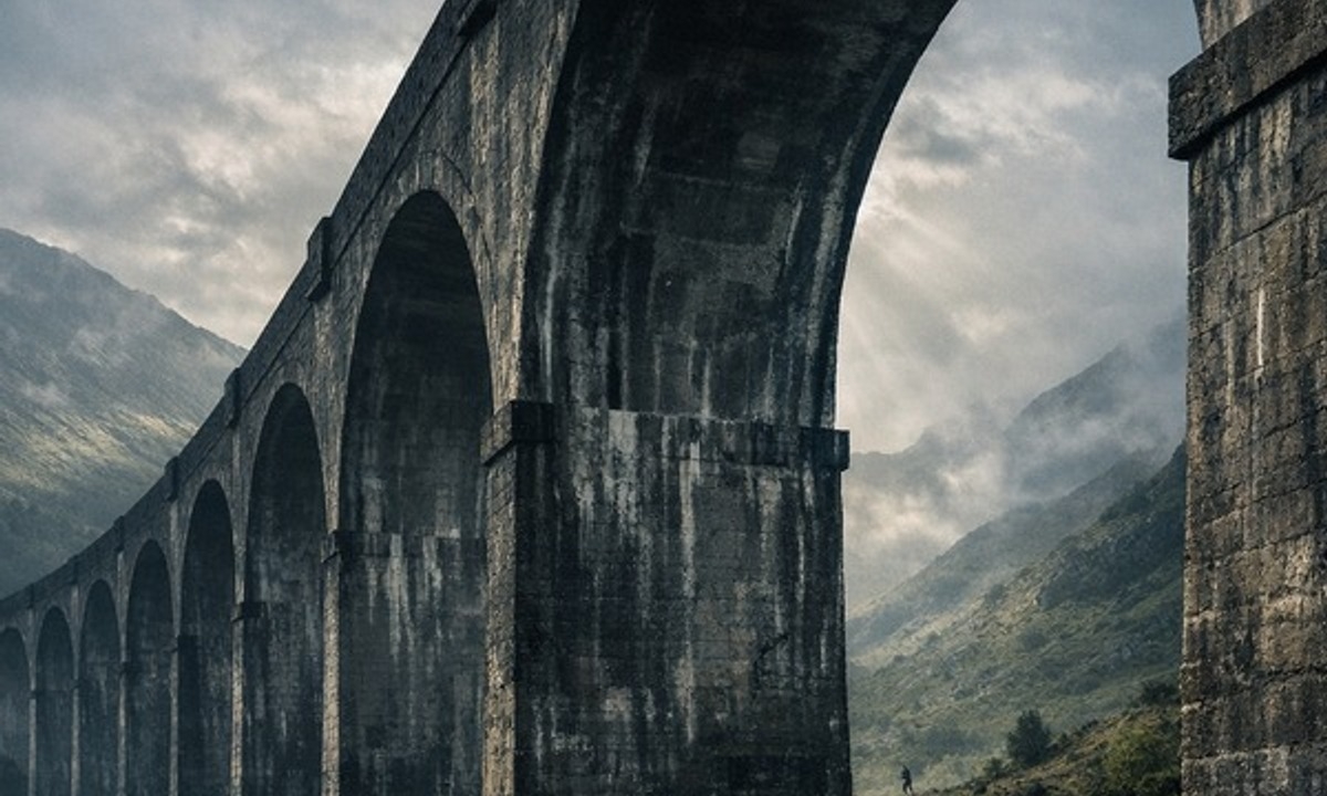 Advanced AWS Architecture: Identity, Networking and Design