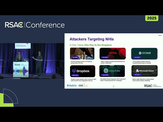 Non-Human Identity Security Insights from 800+ Security Professionals