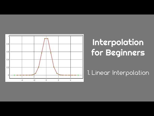 Interpolation for Beginners