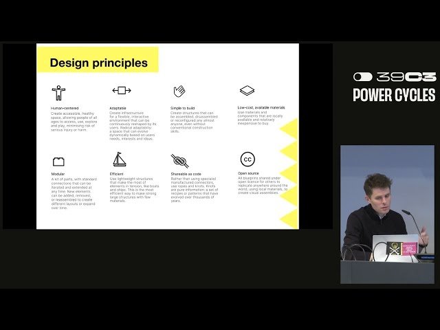 The Museum of Care - Open-Source Survival Kit Collection