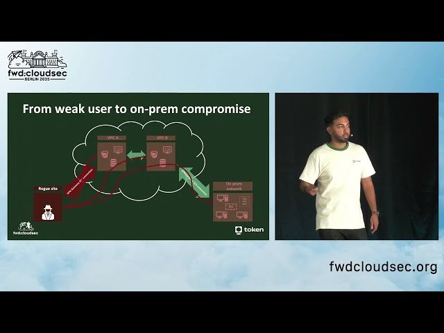 Permission Impossible - Hidden Dangers of Azure RBAC and API Vulnerabilities