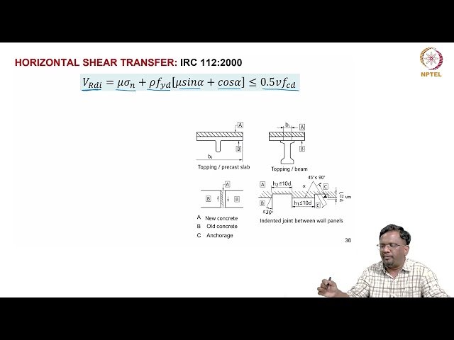 Analysis of Composite Section - Horizontal Shear Transfer and Design