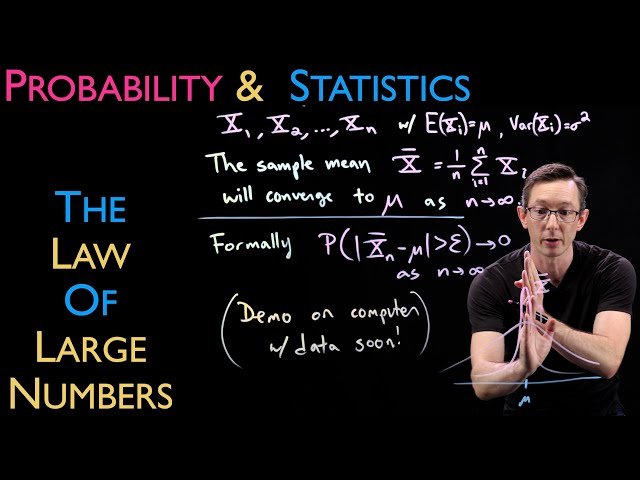 The Law of Large Numbers