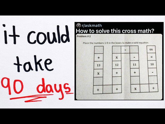 Is This the Worst Math Homework Ever? - Analyzing an Impossible Reddit Math Problem