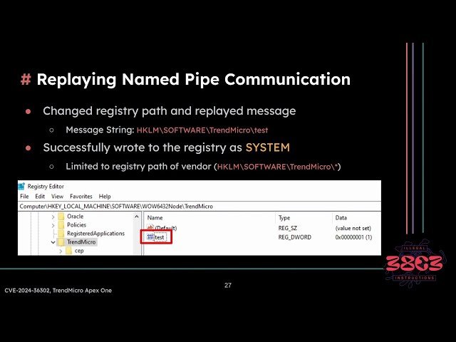 Local Privilege Escalation Vulnerabilities in AV/EDR Systems Through COM Hijacking