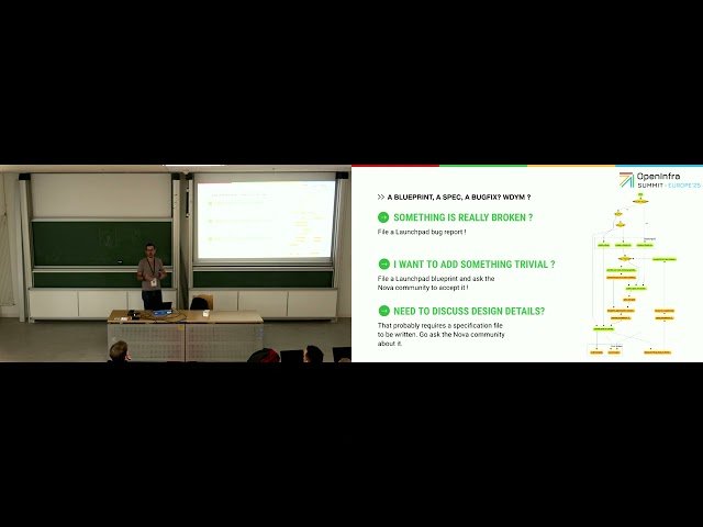 We Can All Be Nova Contributors - Contributing to OpenStack Compute