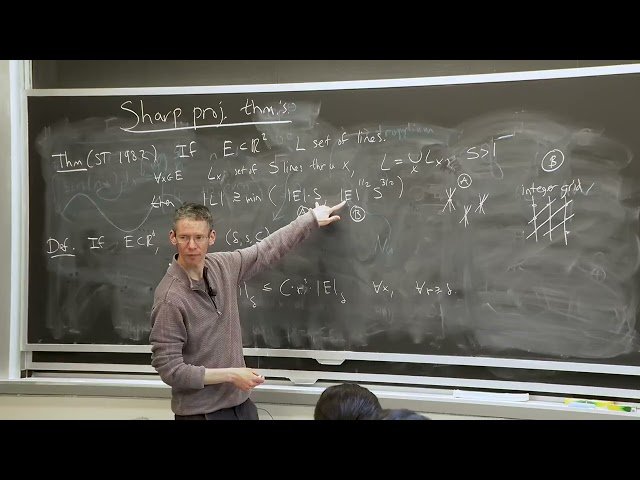 Sharp Projection Theorems Part 1 - Introduction and Beck's Theorem - Lecture 22