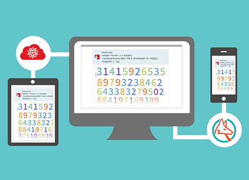 Powering Higher Education with Computational Technology Webinar Series: Wolfram U