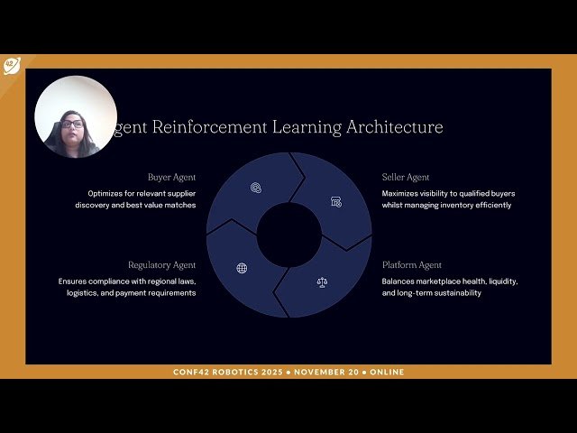 AI-Powered Recommendation Systems in Shaping Industries