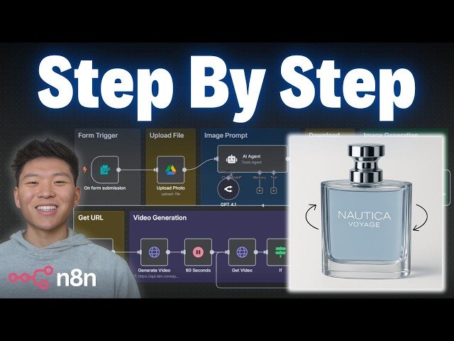 How I Automated Product Videography with AI - Step by Step n8n Tutorial