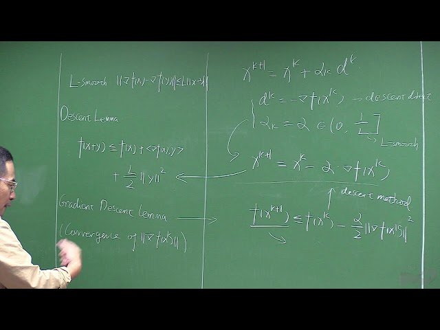Métodos Computacionais de Otimização - Aula 02