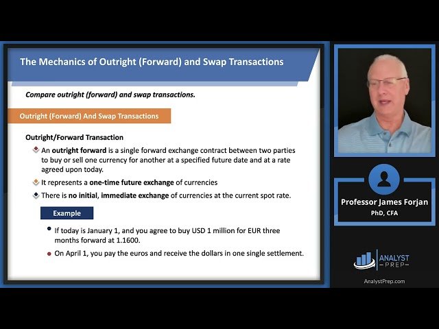 Foreign Exchange Markets - FRM Part 1 2025 Book 3 Chapter 9