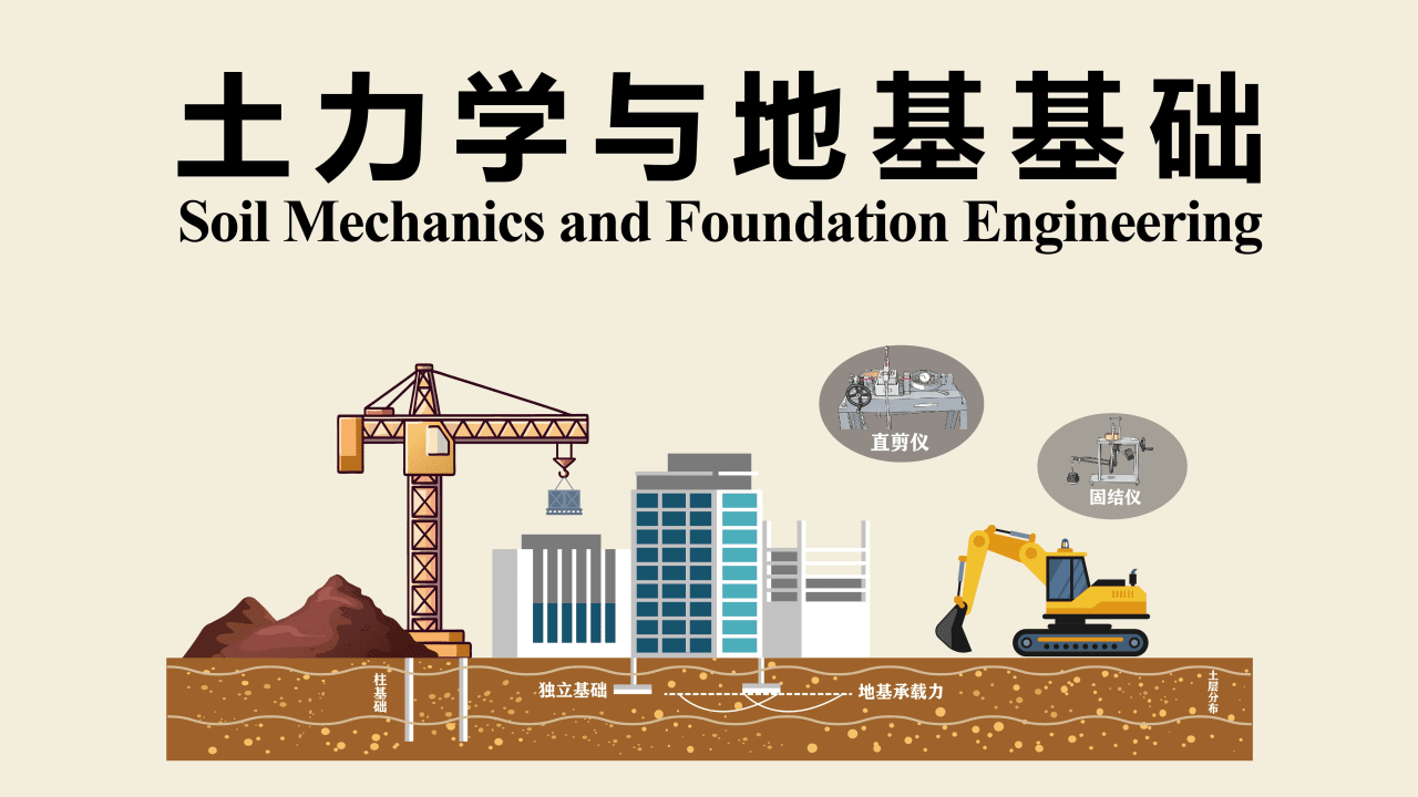 土力学与地基基础