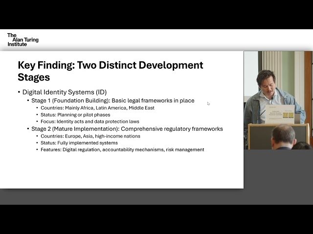 Digital Public Infrastructure - Building a Taxonomy of Implementation Approaches through Cluster Analysis